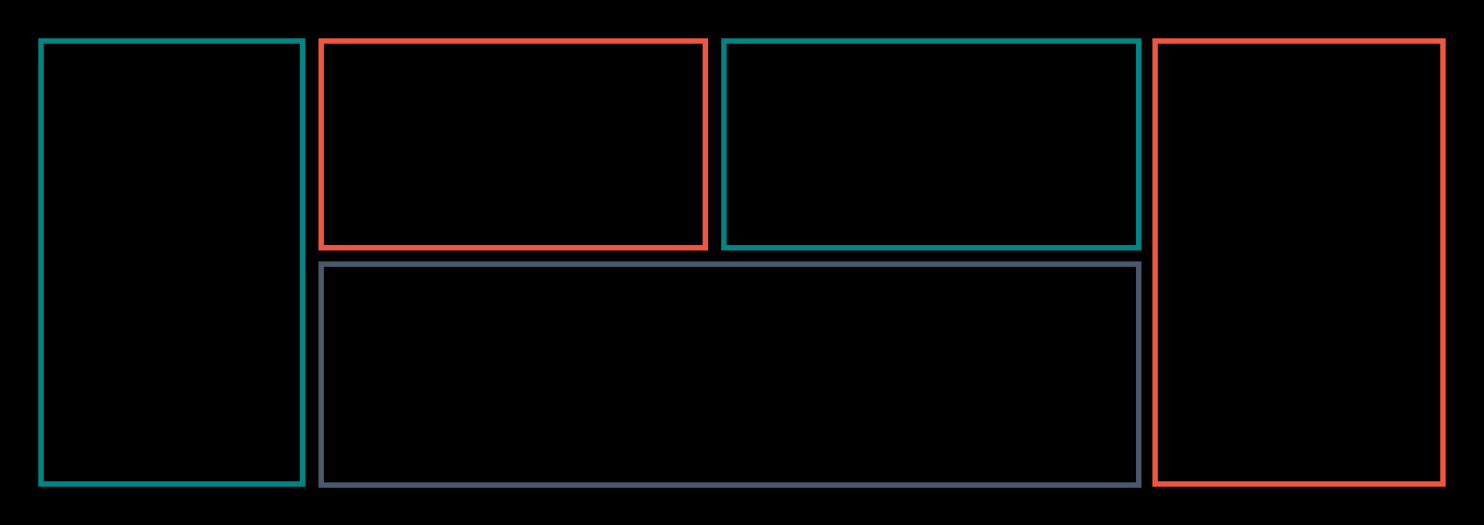 A graphic of multicolored elements